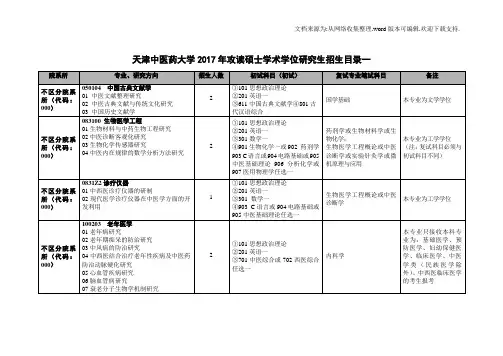 天津中医药大学2017年攻读硕士学术学位研究生招生目录一