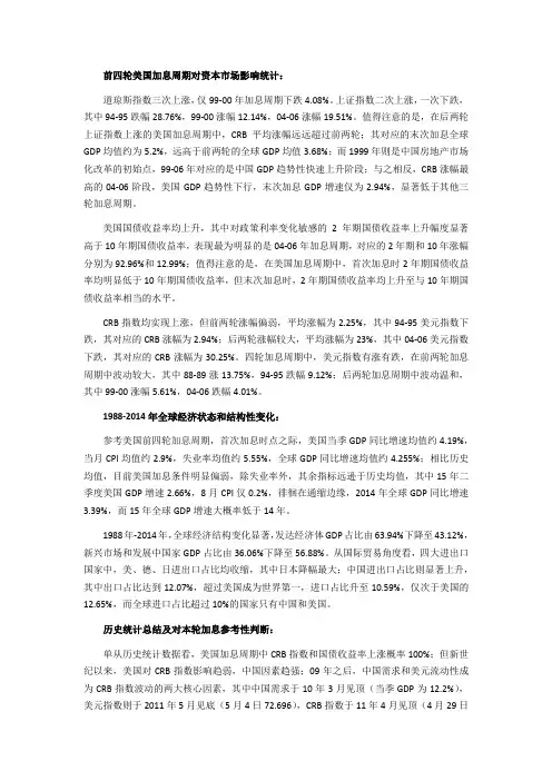 150922美国加息周期历史数据统计总结