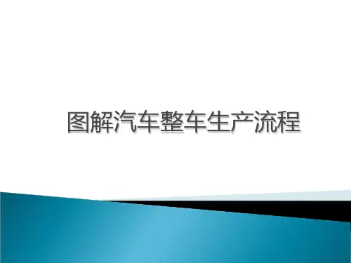 汽车生产制造过程流程.ppt