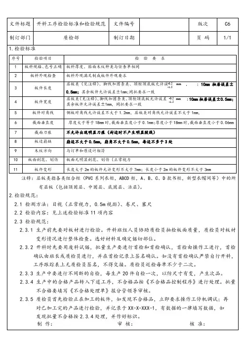 定制家具企业开料开序检验标准和检验规范
