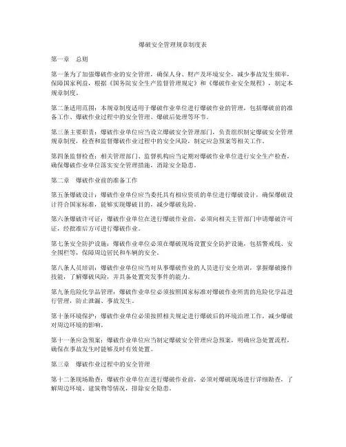 爆破安全管理规章制度表