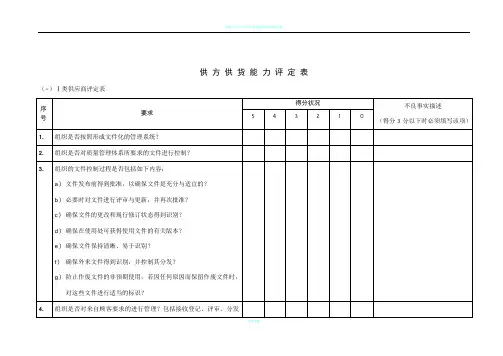 供方供货能力评定表1