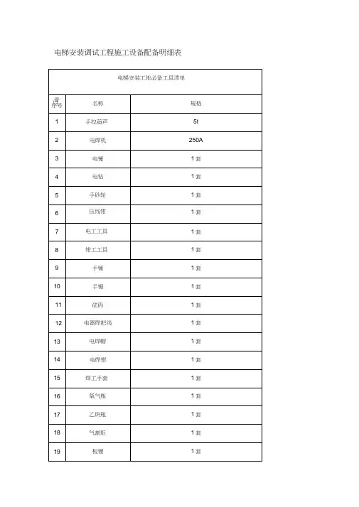 电梯安装调试工程施工设备配备明细表