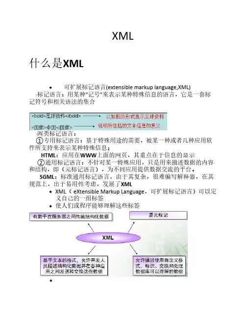 XML学习资料