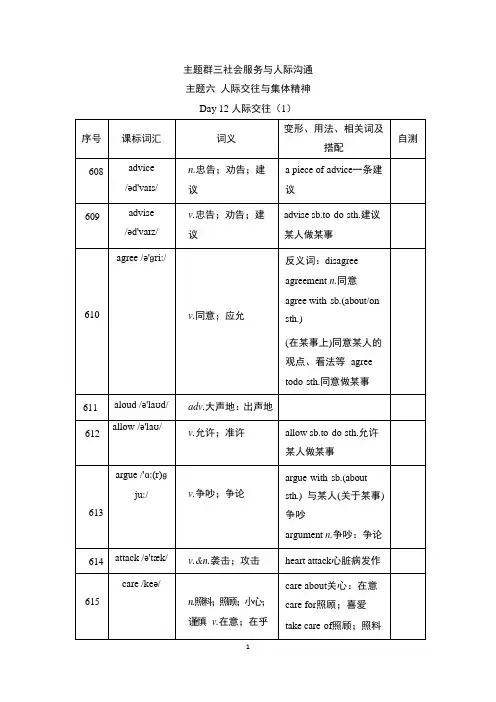 2025年外研版中考英语总复习新课标词汇分类复习主题六 人际交往与集体精神