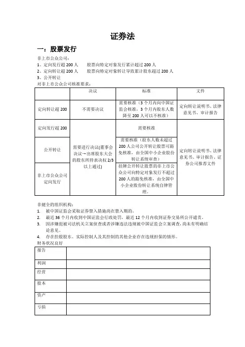 注会证券法总结归纳