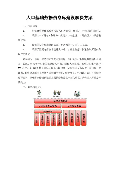 人口基础数据信息库建设解决方案