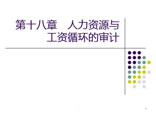 人力资源与工薪循环审计PPT课件