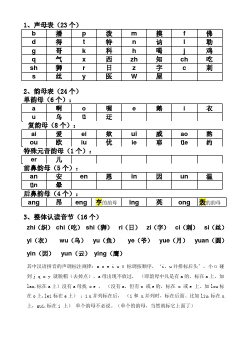 声母,韵母表小学生