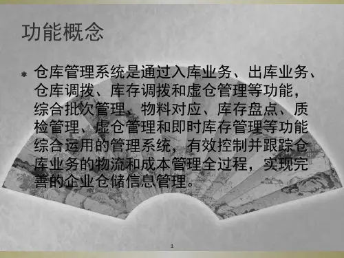 WMS仓库管理系统文档资料
