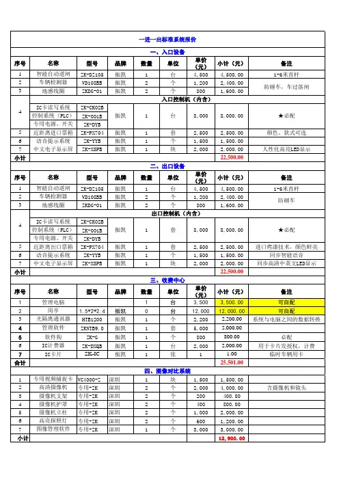 停车场道闸系统(一进一出)