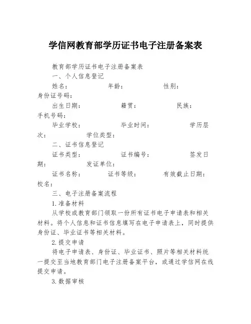学信网教育部学历证书电子注册备案表