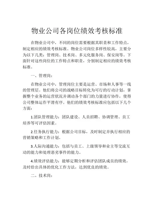 物业公司各岗位绩效考核标准