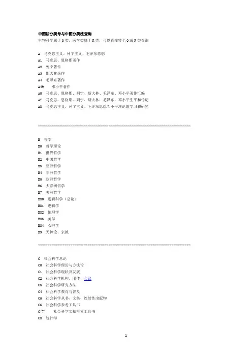 中图法分类号查询(全部简表)