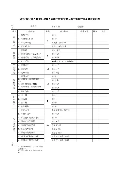 天车工操作技能决赛试题