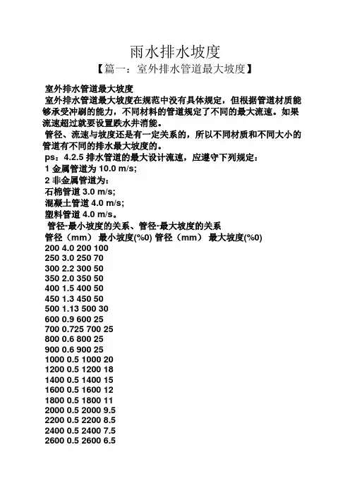雨水排水坡度
