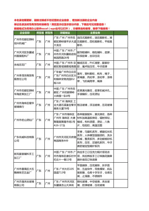 新版广东省广州压花工商企业公司商家名录名单联系方式大全497家