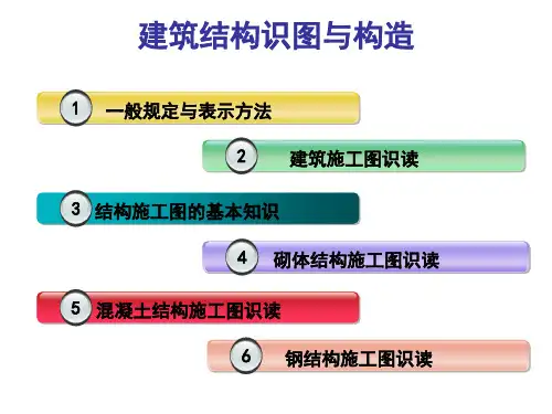 第3章 结构施工图的基本知识