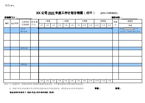 年度工作计划甘特图--年度模板