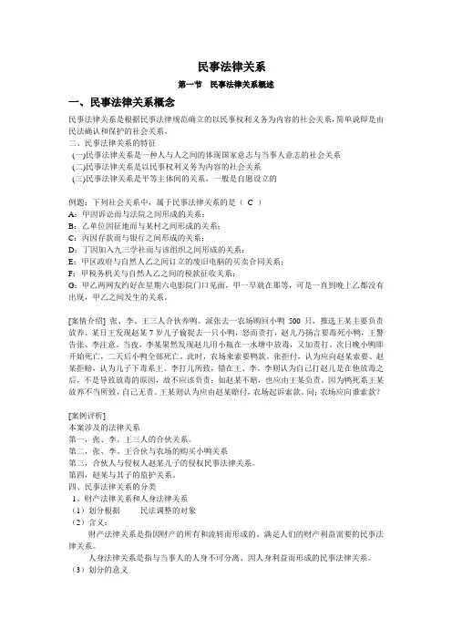 民事法律关系