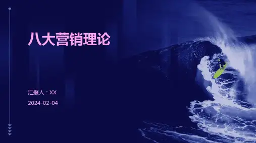 八大营销理论