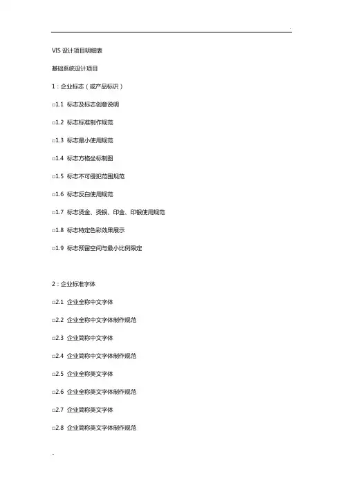 餐厅VI清单