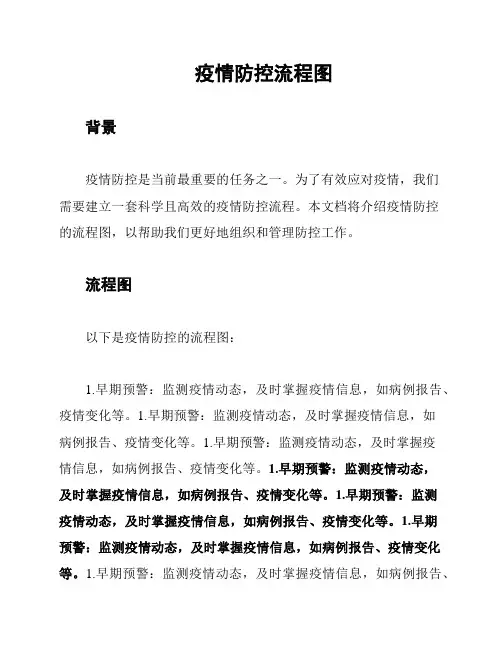 疫情防控流程图