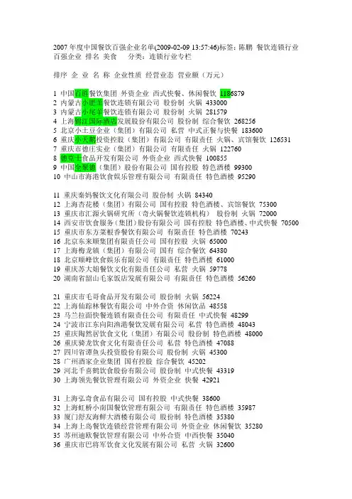 2007年度中国餐饮百强企业名单