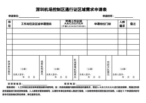 深圳机场控制区通行证区域需求申请表