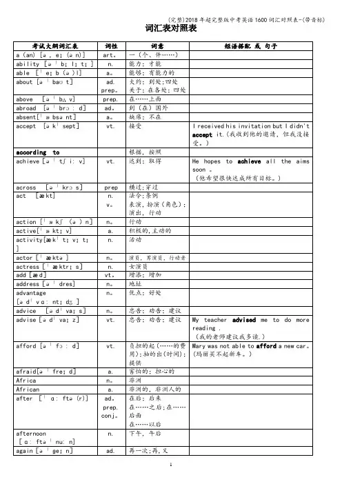 (完整)2018年超完整版中考英语1600词汇对照表-(带音标)