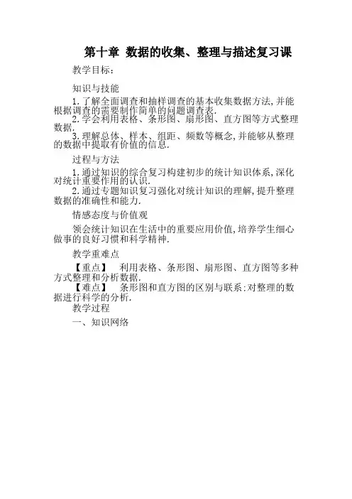 人教版七年级数学下册《数据的收集、整理与描述》小结复习教学设计