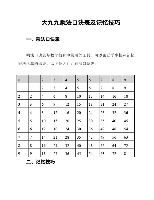 大九九乘法口诀表及记忆技巧