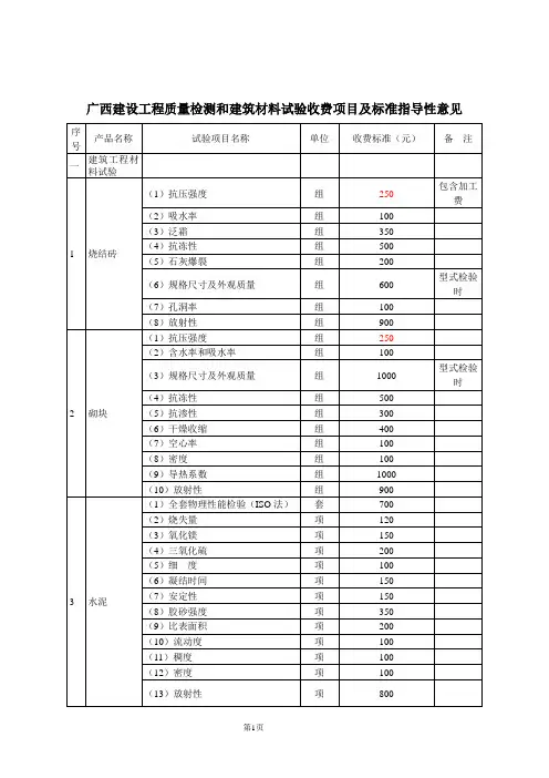 (各单位修改后的)广西建设工程质量检测和建筑材料试验收费项目及标准指导性意见-终.