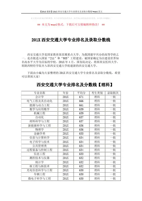 【2018最新】201X西安交通大学专业排名及录取分数线-word范文 (6页)