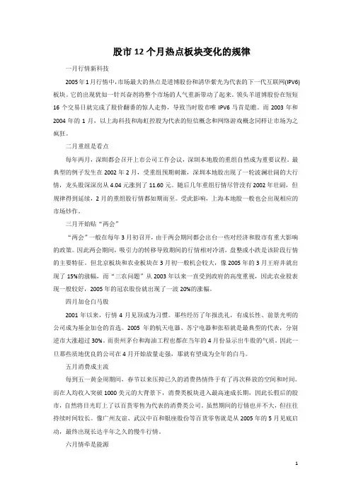 股市12个月热点板块变化的规律(炒股：按图索骥)