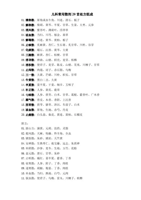 儿科常用方剂