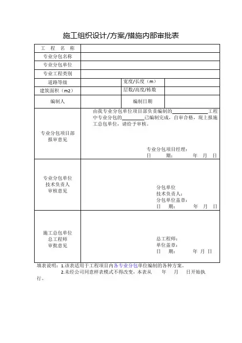 施工组织设计、方案、措施内部审批表