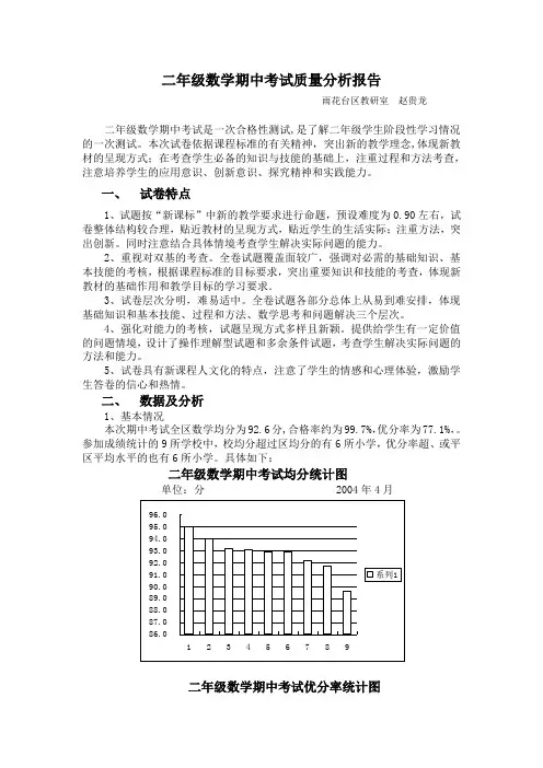 二年级数学期中考试质量分析报告