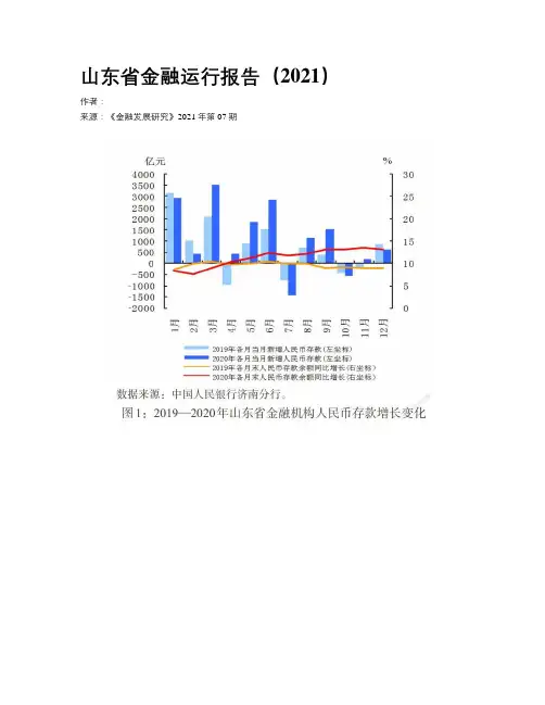 山东省金融运行报告（2021）