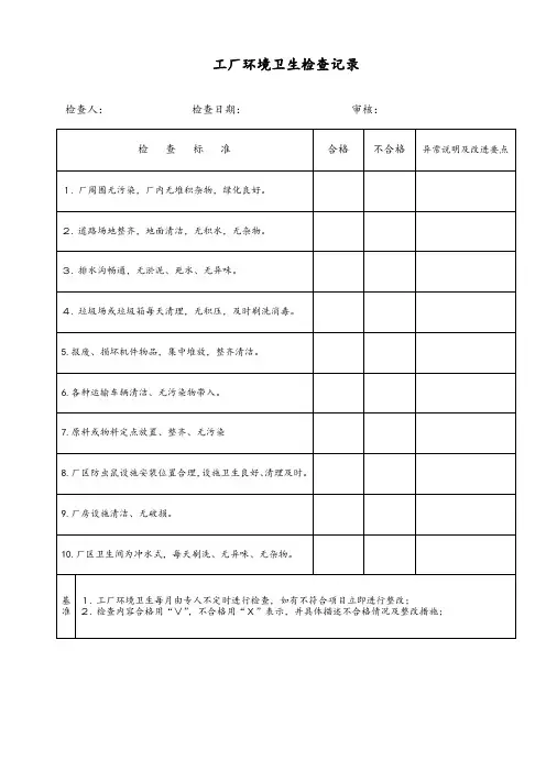 工厂环境卫生检查记录