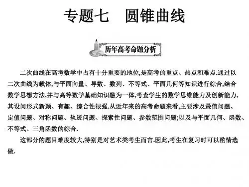 2018届二轮复习    专题七   圆锥曲线 课件(12张)