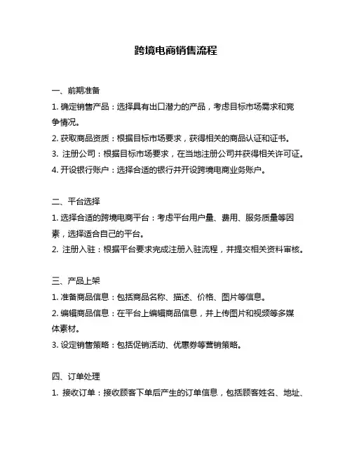跨境电商销售流程