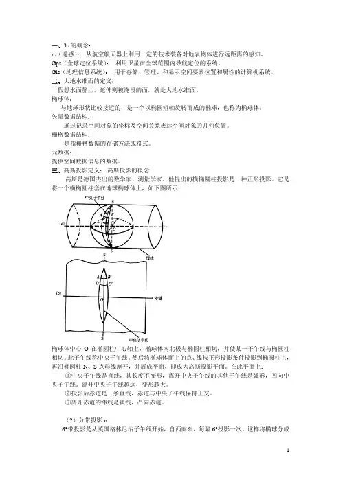3s地理信息系统