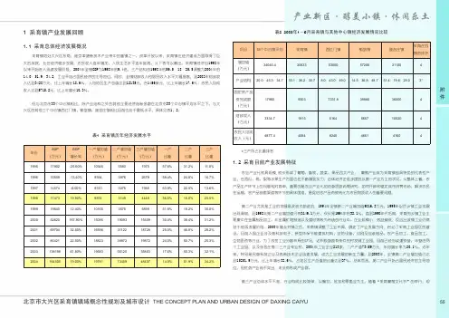 北京市大兴区采育镇镇域概念规划及城市设计