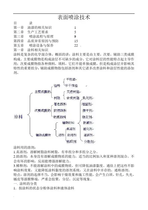 油漆喷涂技术-工艺及解决问题