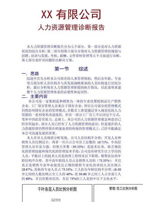 某公司人力资源管理诊断报告(doc 34页)