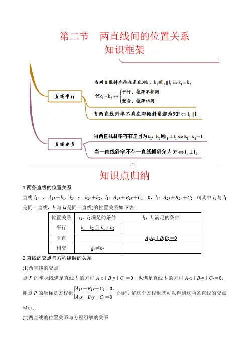 新高考数学圆锥曲线62种题型第二讲 两直线的位置关系(原卷版)