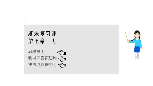【PPT课程】【人教版】21版物理初中八年级下测期末复习课 7
