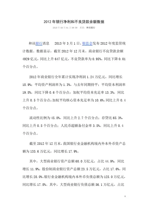 2012年银行净利和不良贷款余额数据
