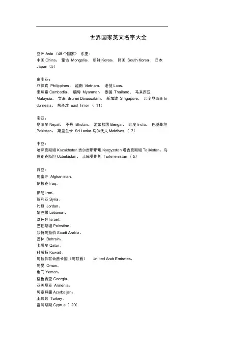 世界国家英文名字大全